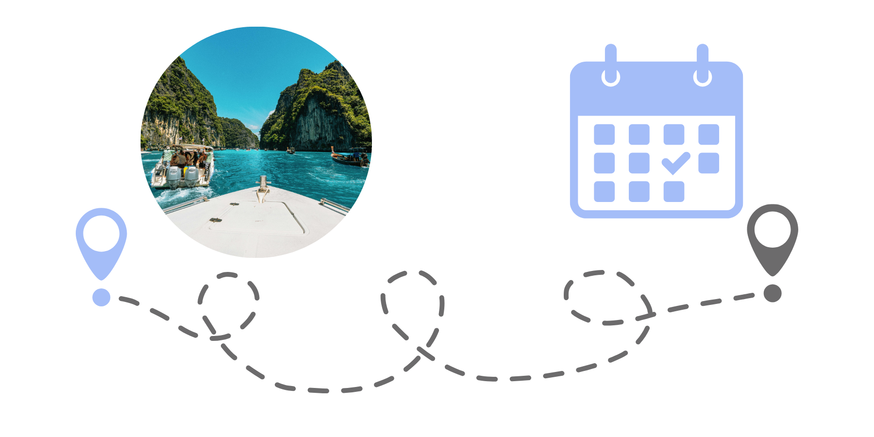 Journey from discovery to saved place